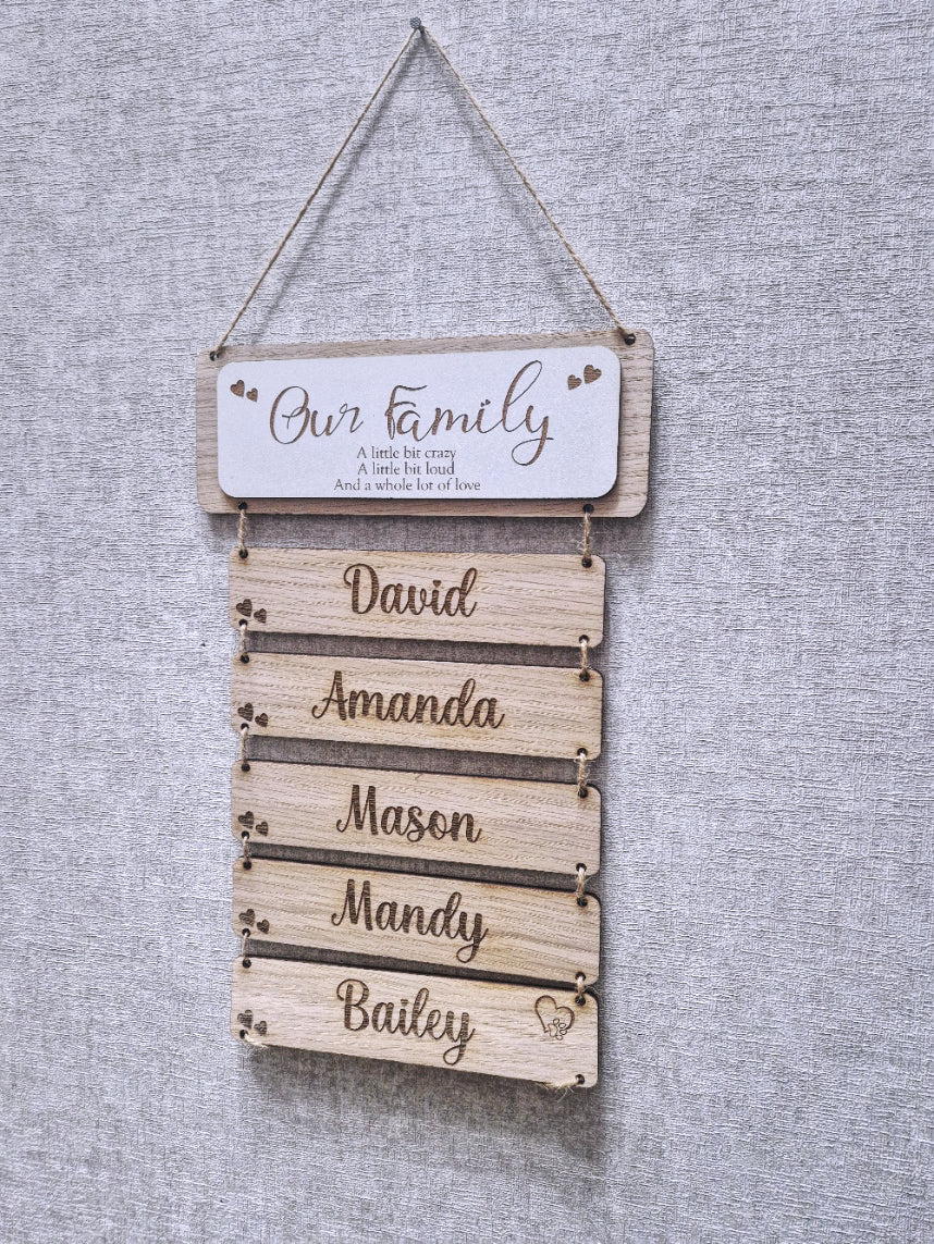 Family hanging wall plaque