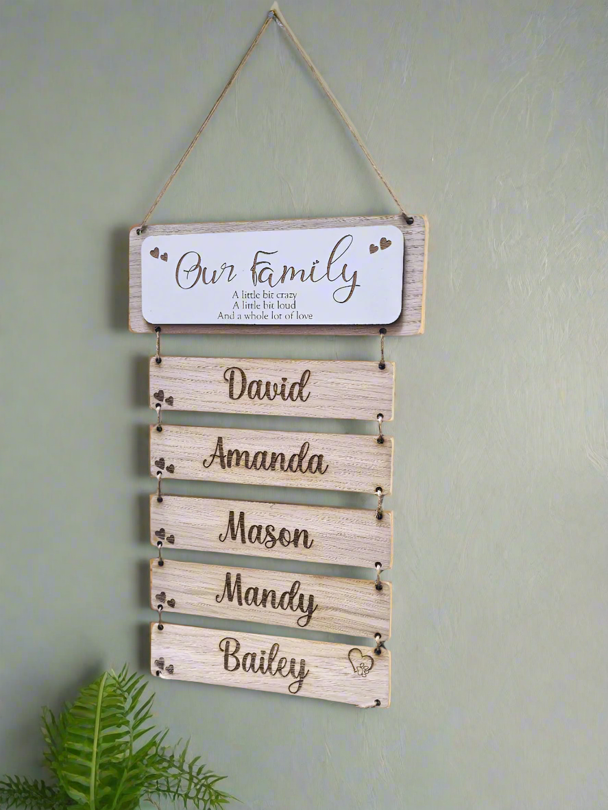 Family hanging wall plaque