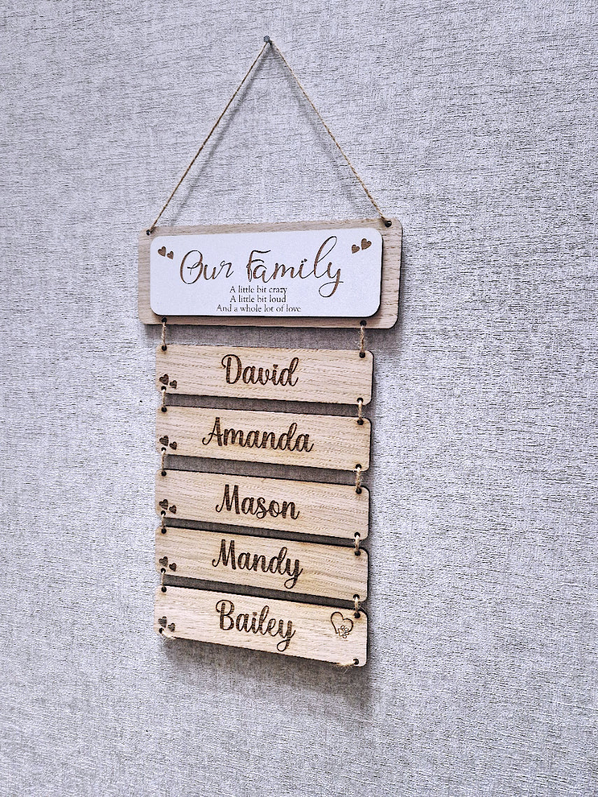 Family hanging wall plaque