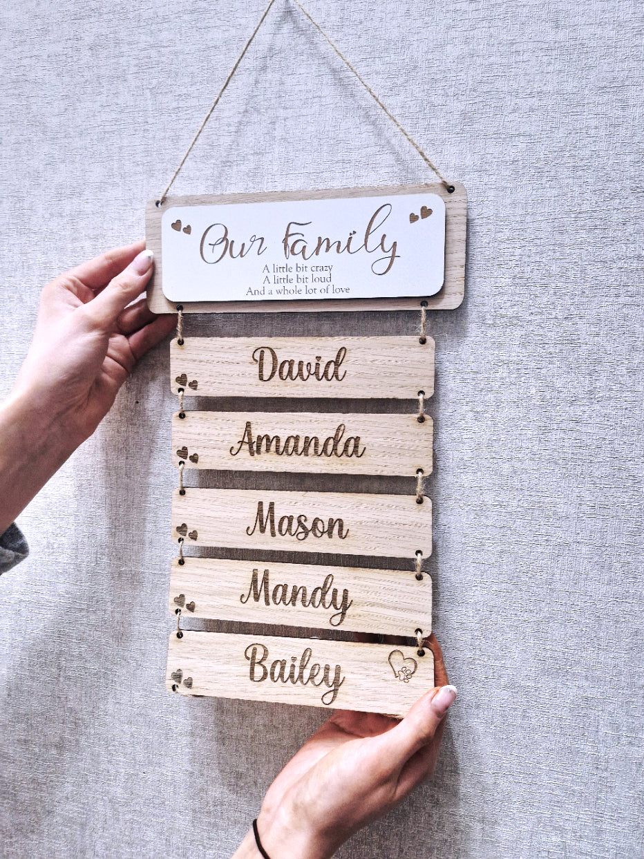 Family hanging wall plaque