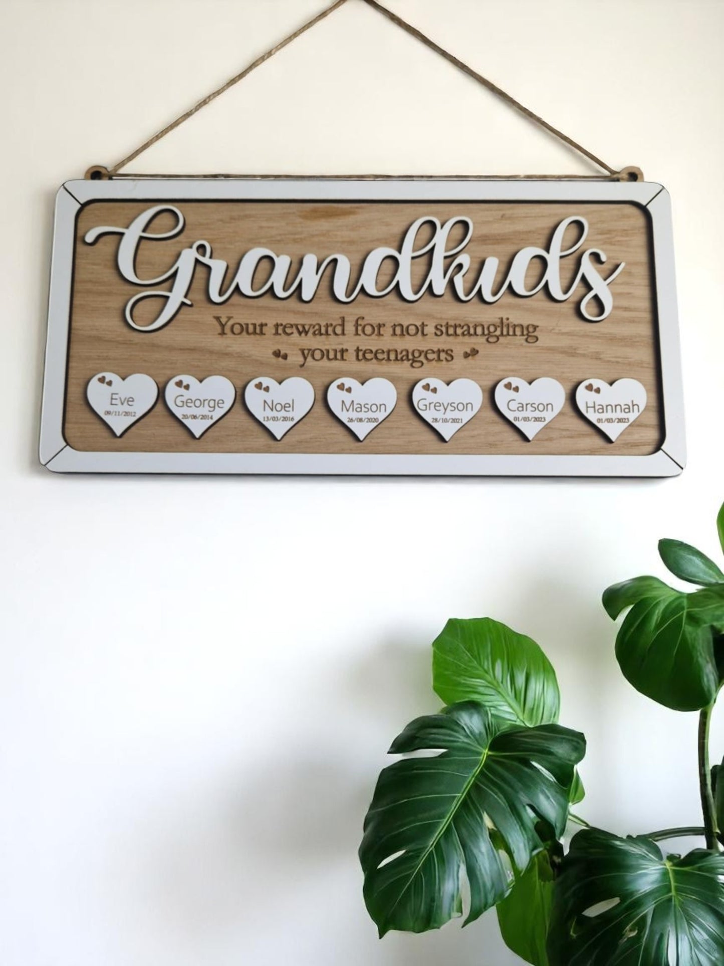 Grandparents personalised birthday reminder