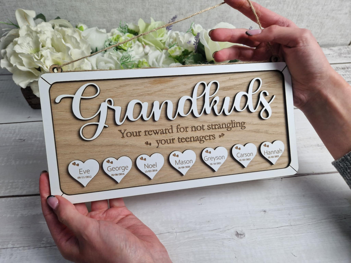 Grandparents personalised birthday reminder