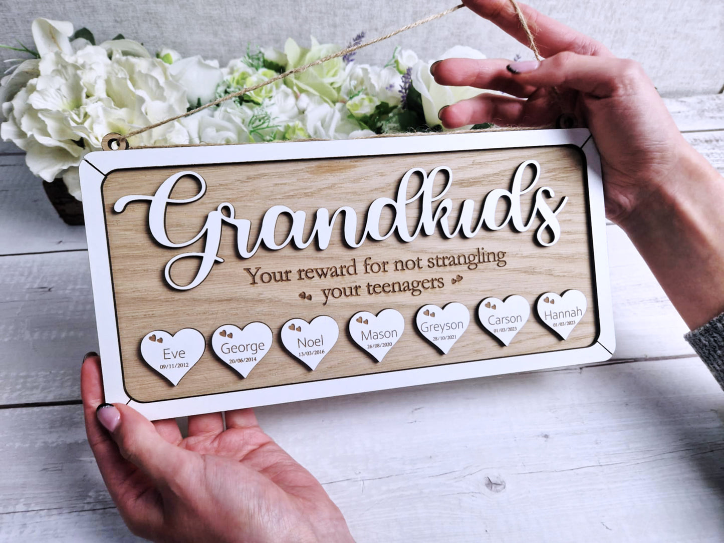 Grandparents personalised birthday reminder