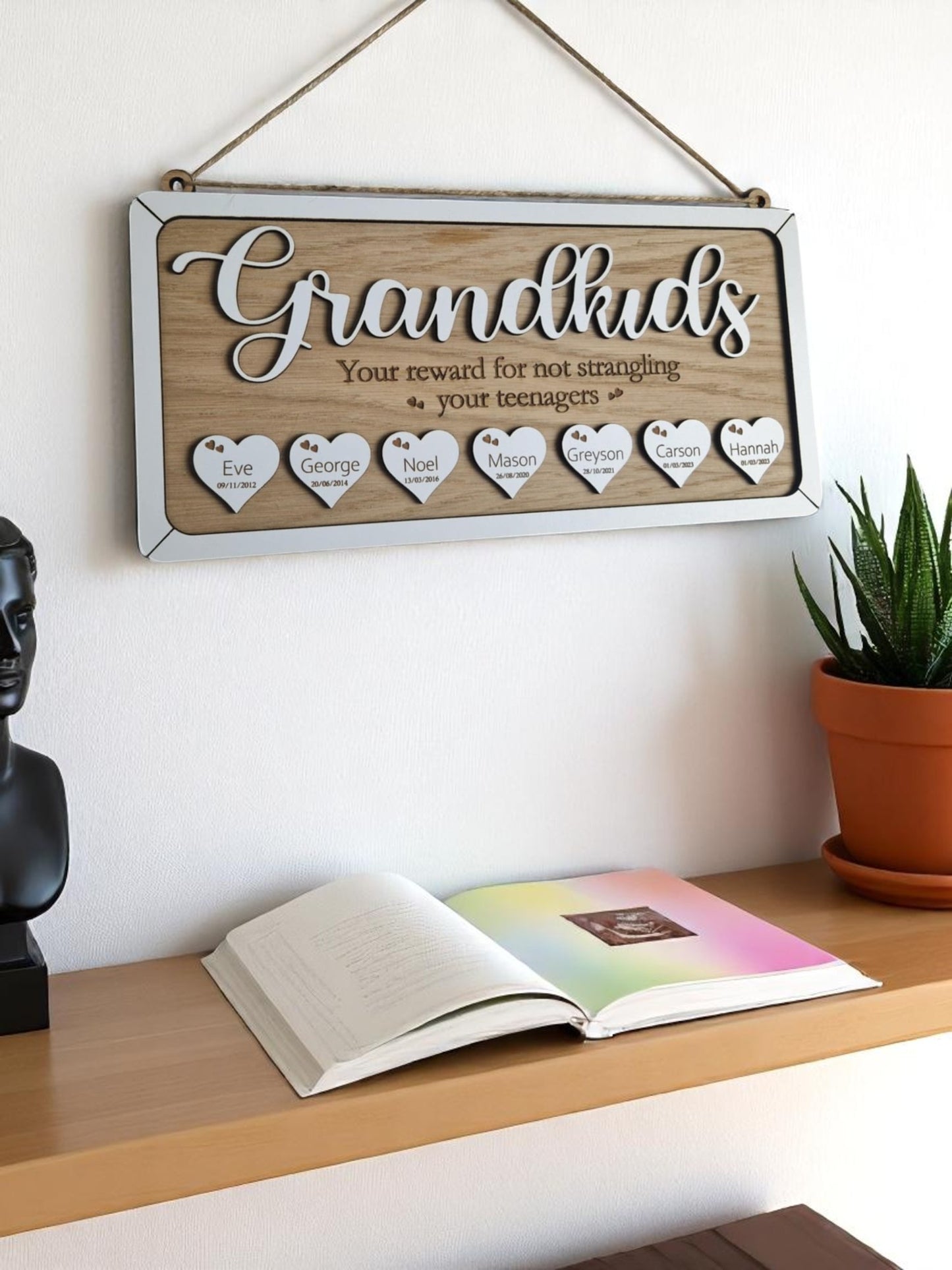 Grandparents personalised birthday reminder