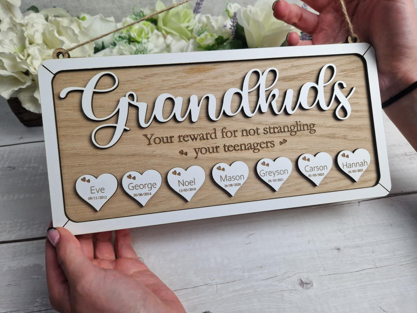Grandparents personalised birthday reminder