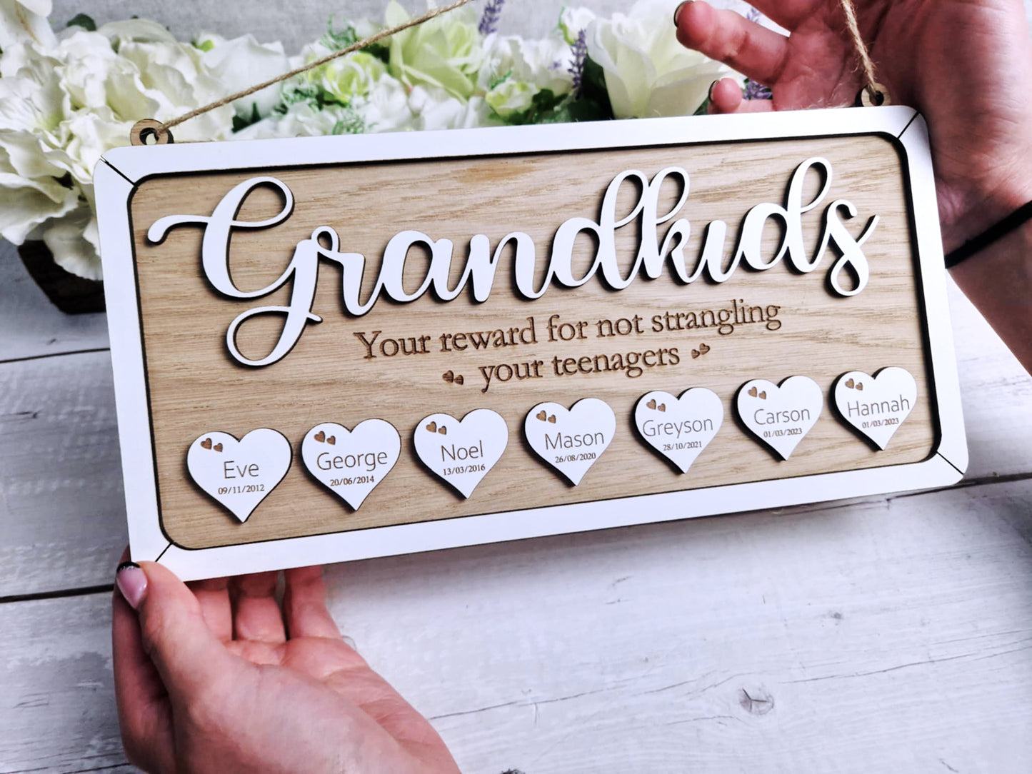 Grandparents personalised birthday reminder