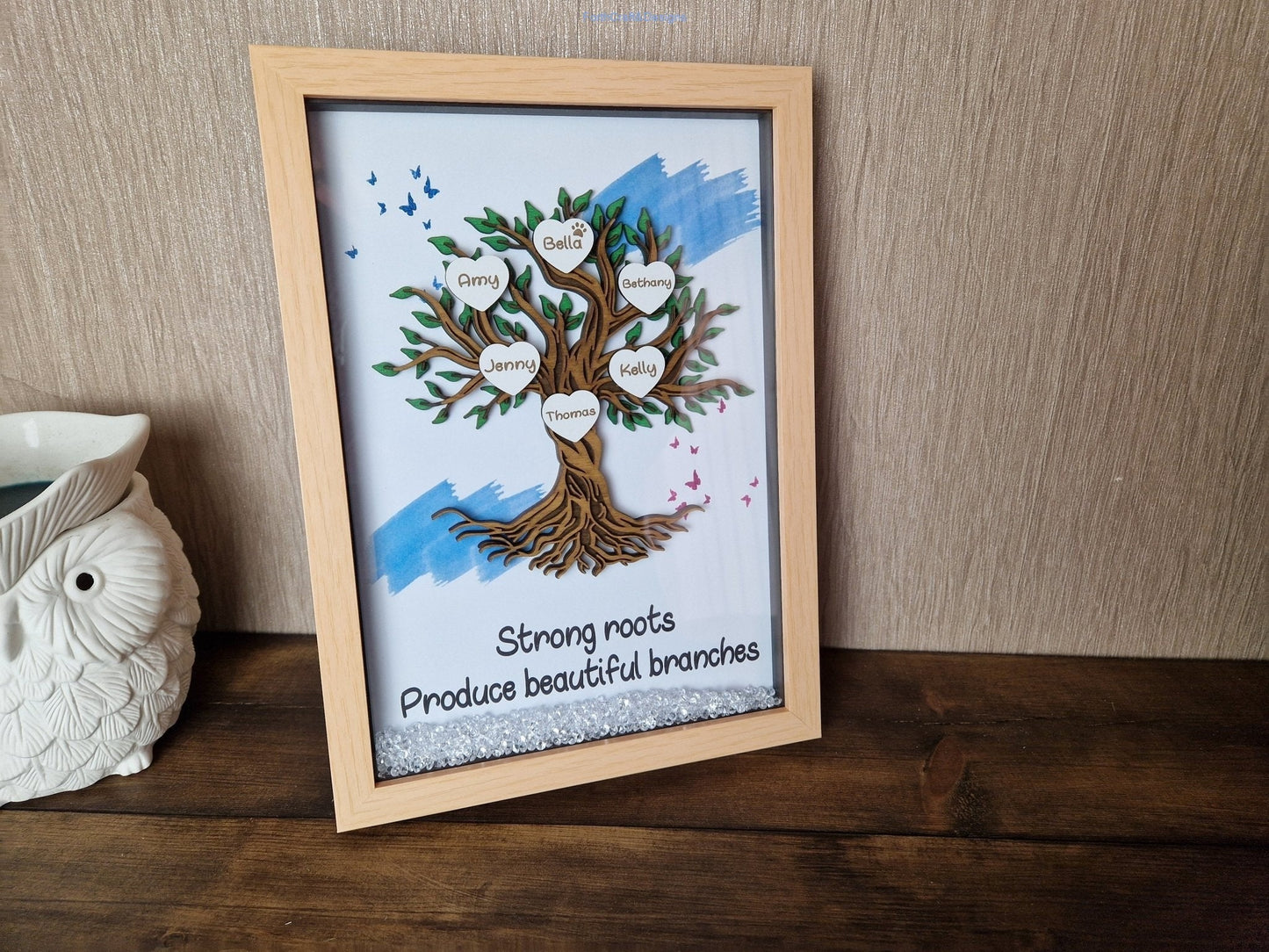 Framed Family Tree Picture Frame,