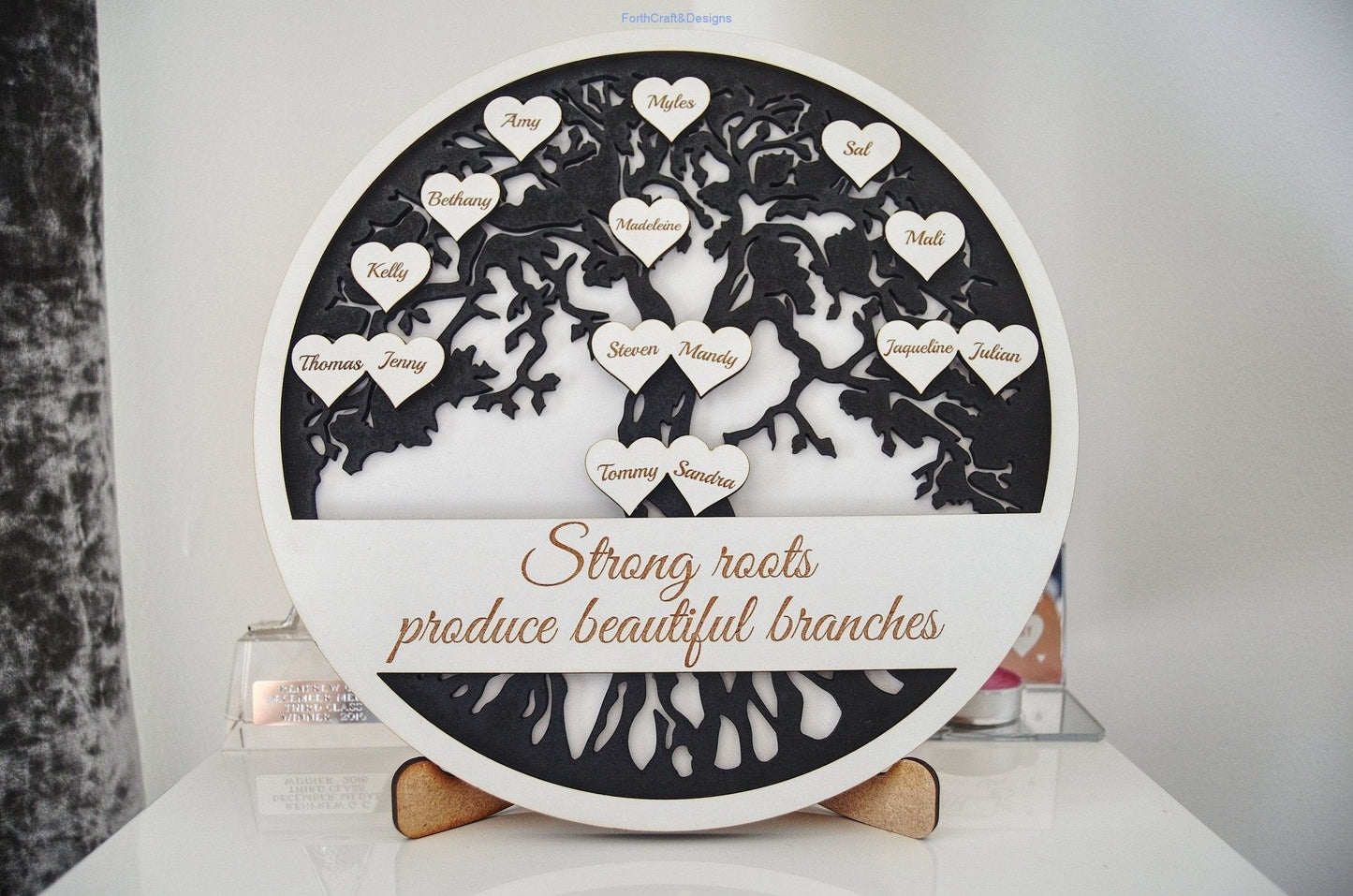 Personalised Family Tree