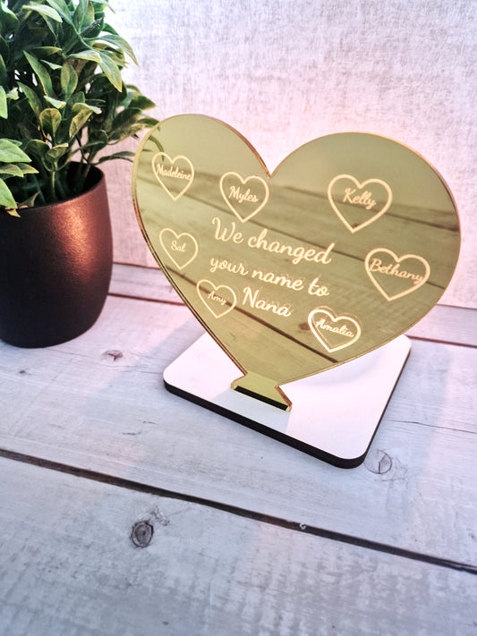 We changed your name Personalised Tea light holder