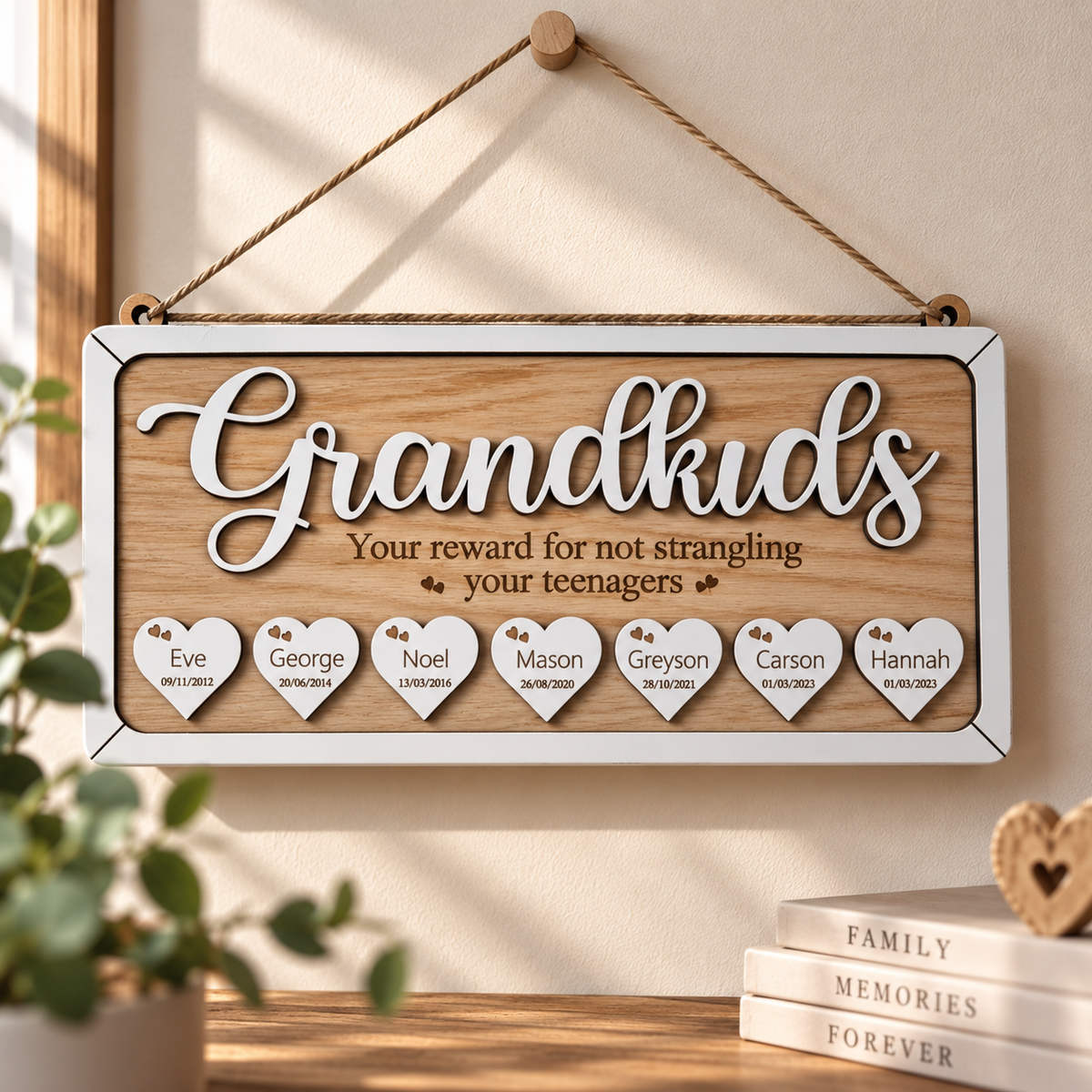 Personalised Grandparents Birthday Reminder Wooden Plaque