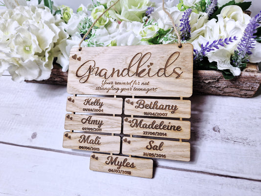 Personalised Grandparents gift, birthday reminder wall plaque