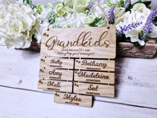 Personalised Grandparents gift, birthday reminder wall plaque