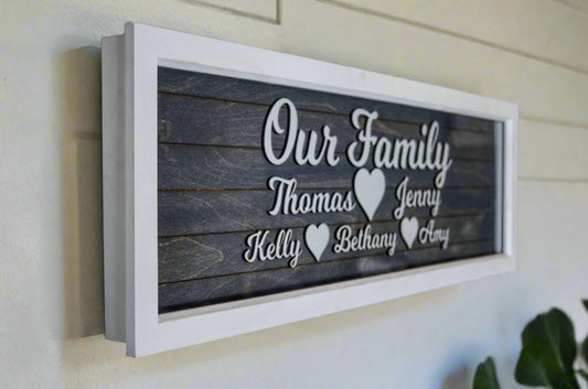 Large Personalised our family framed picture.