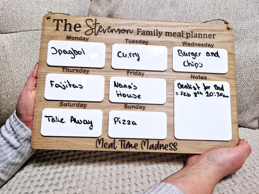 Personalised Family meal planner