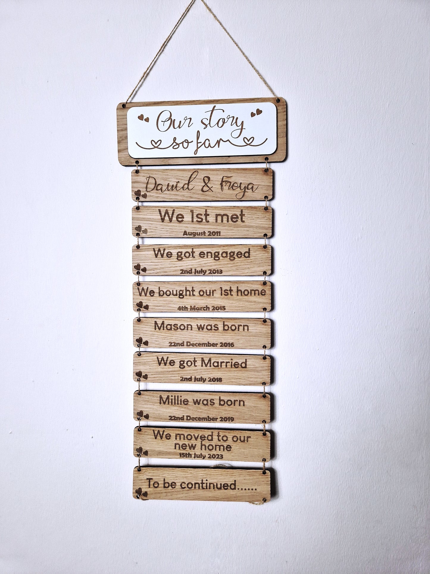 Our story so far wooden plaque