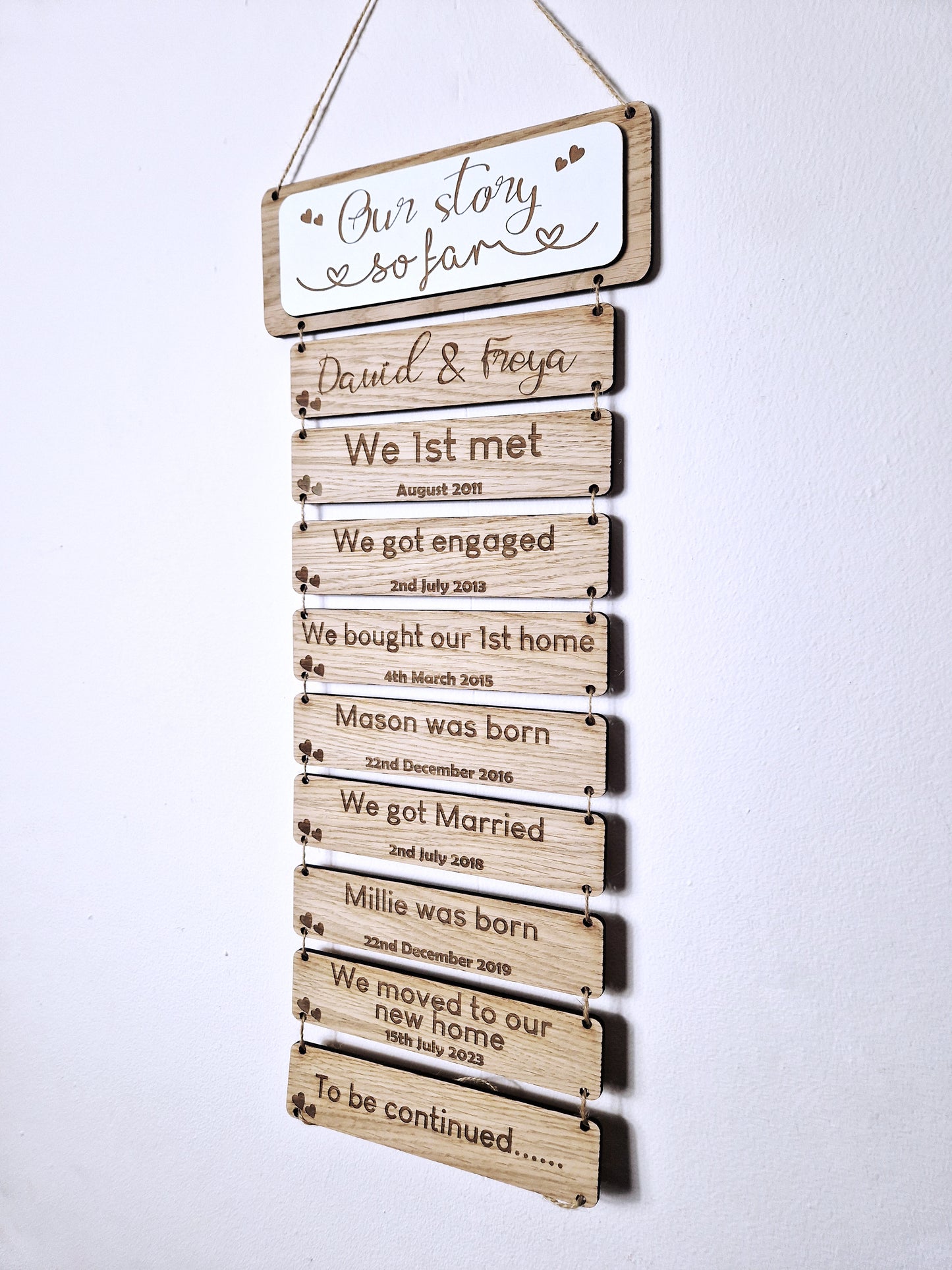 Our story so far wooden plaque