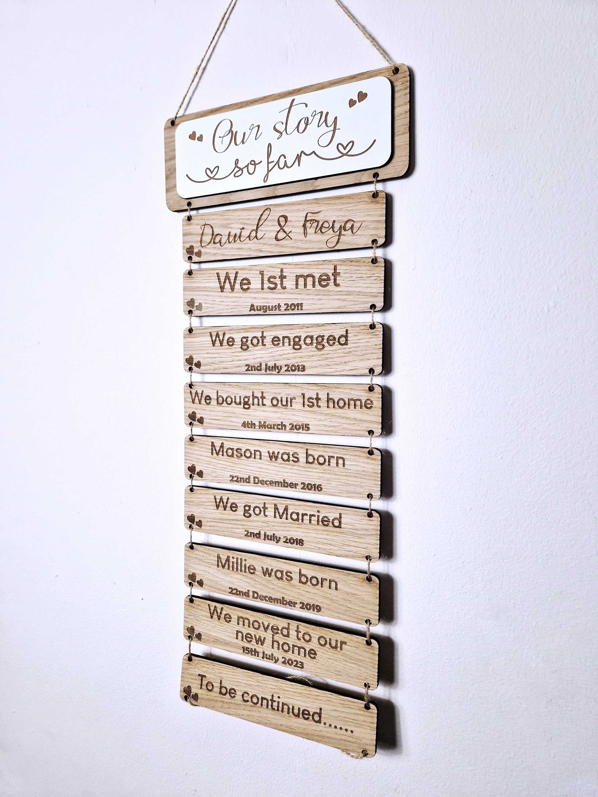 Our story so far wooden plaque
