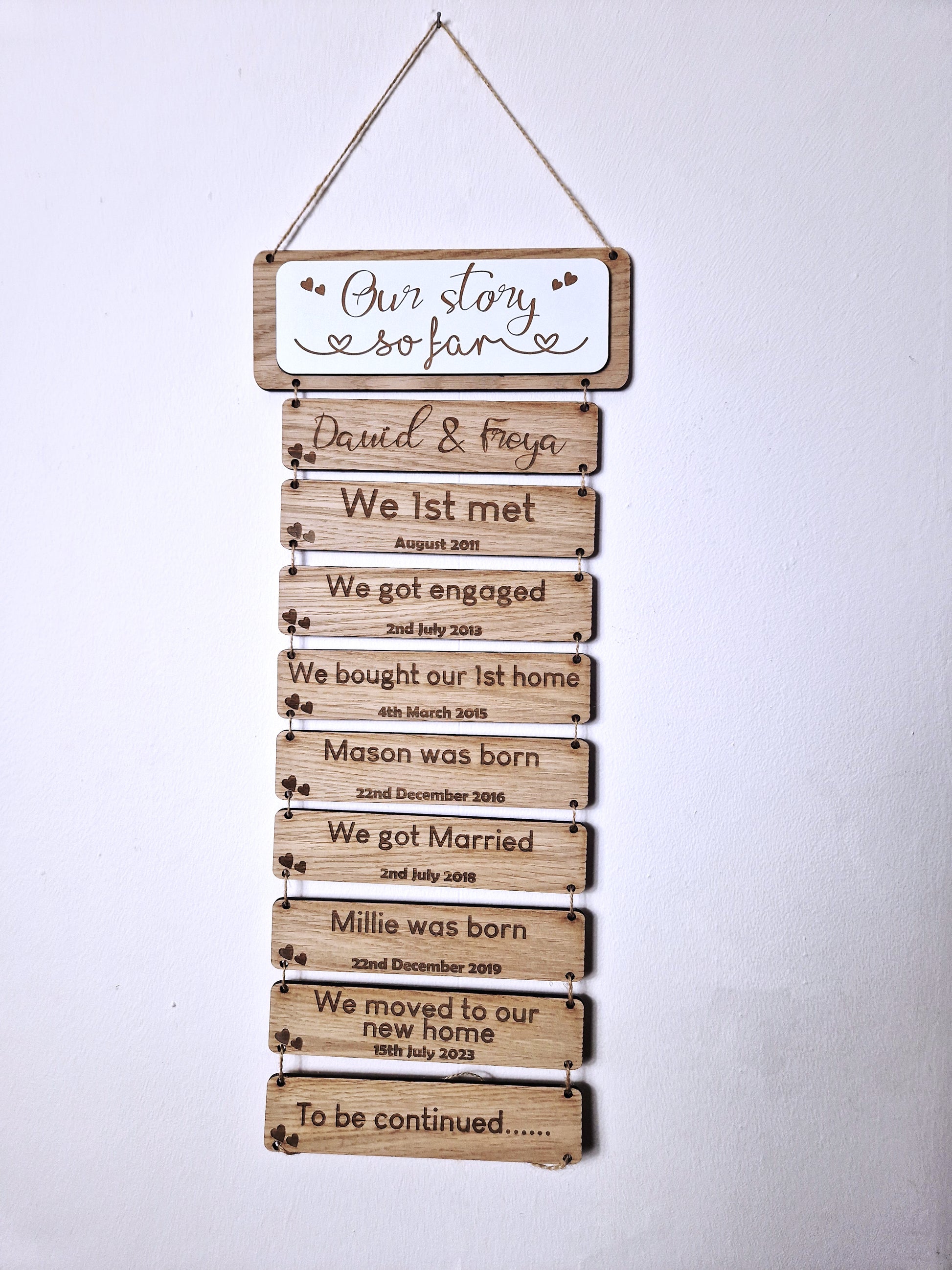 Our story so far wooden plaque
