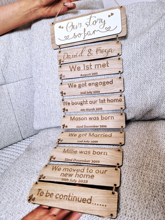 Our story so far wooden plaque