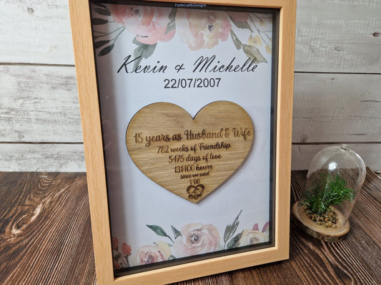 Wedding anniversary gift-Forth Craft and Designs